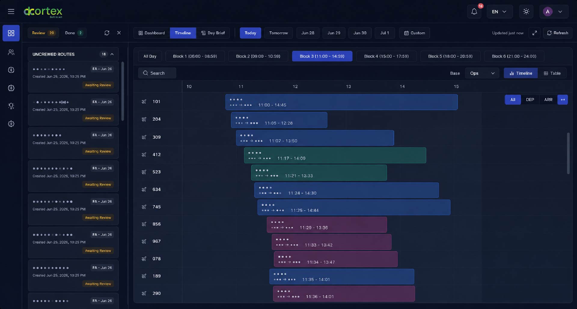 dCortex platform — crew and operations unified view